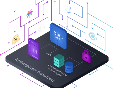 AI DIAL 1440-1024